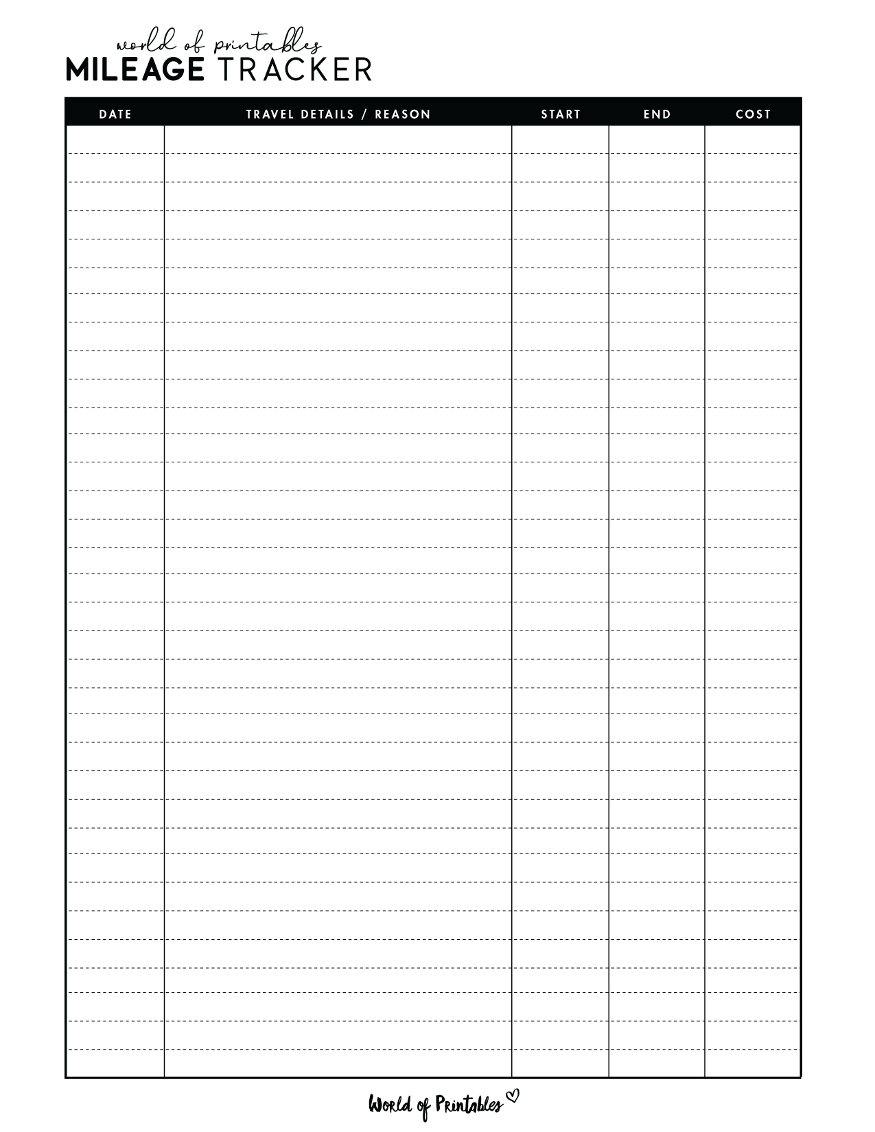 mileage log templates - 15 best styles - world of printables